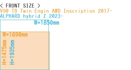 #V90 T8 Twin Engin AWD Inscription 2017- + ALPHARD hybrid Z 2023-